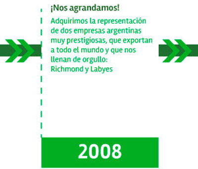 2008
